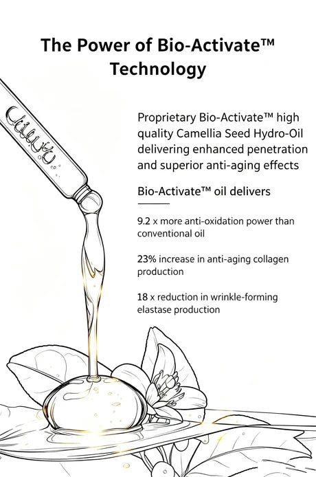 Westelite Serum Oil with Ledum Palustre and Camellia Japonica Oil, 1 Fl Oz