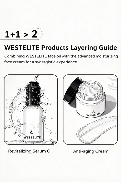 Westelite Anti-aging Cream with Ledum Palustre and Camellia Japonica Oil, 1.7 Oz