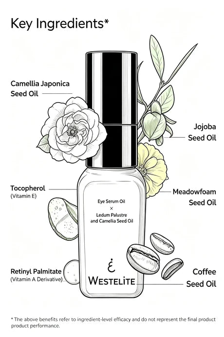 WESTELiTE Eye Serum Oil with Ledum Palustre and Camellia Seed Oil, 0.5 Fl Oz